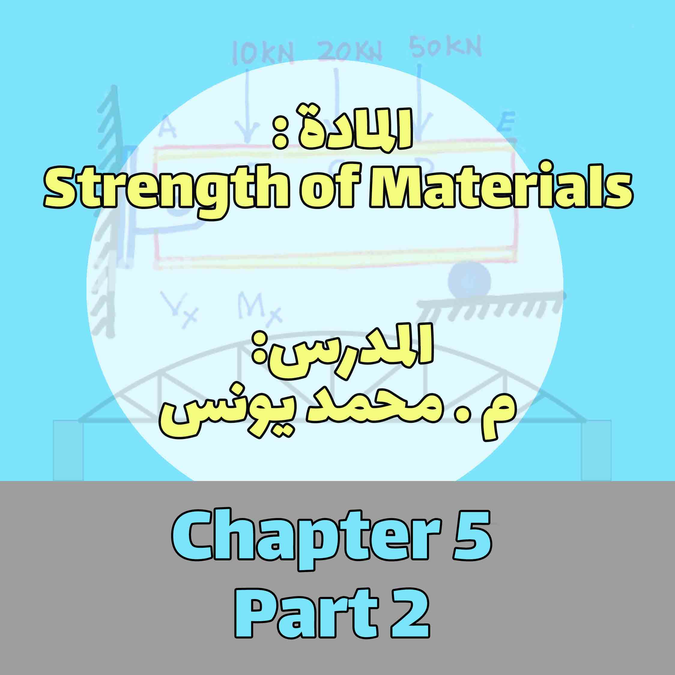 Strength - Chapter 5 Part 2