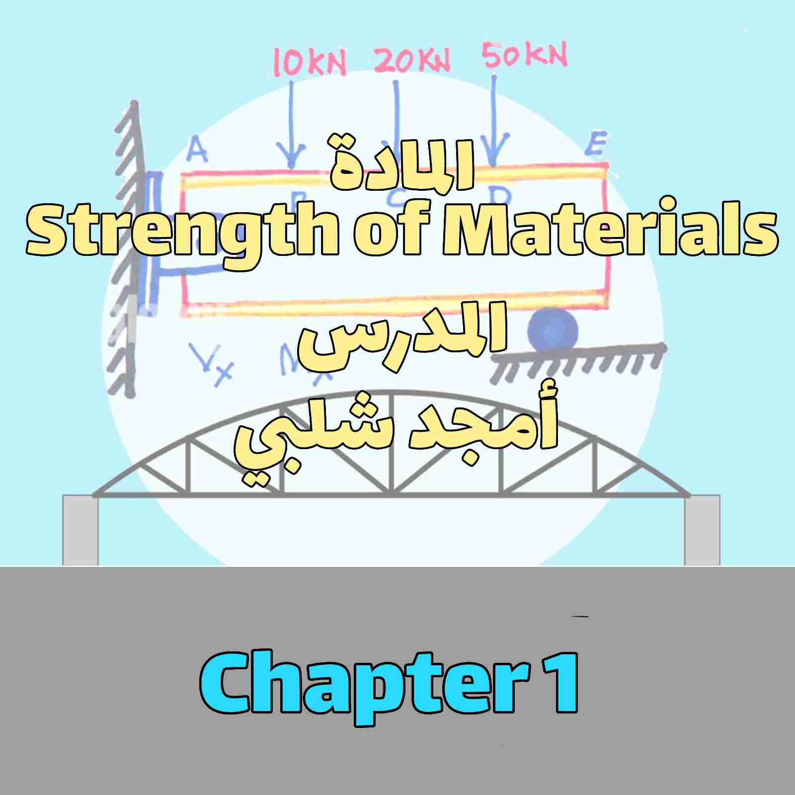 Strength - Chapter 1