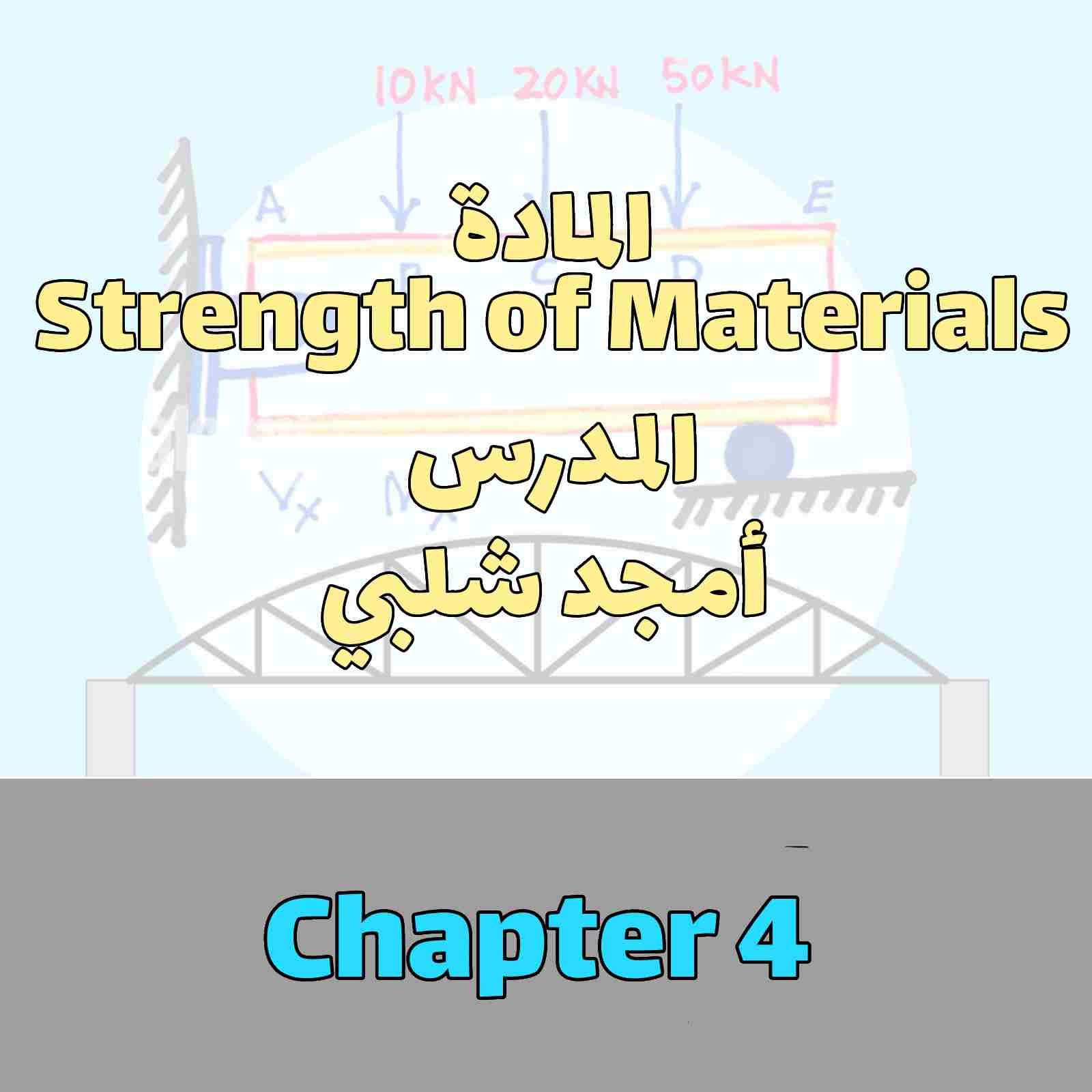 Strength - Chapter 4