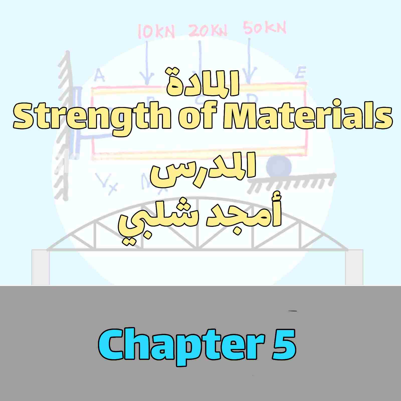 Strength - Chapter 5