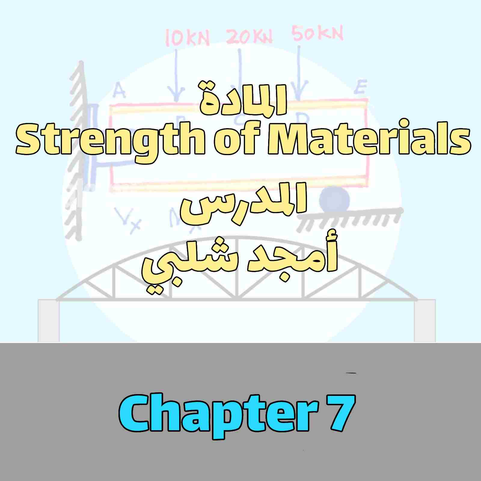 Strength - Chapter 7
