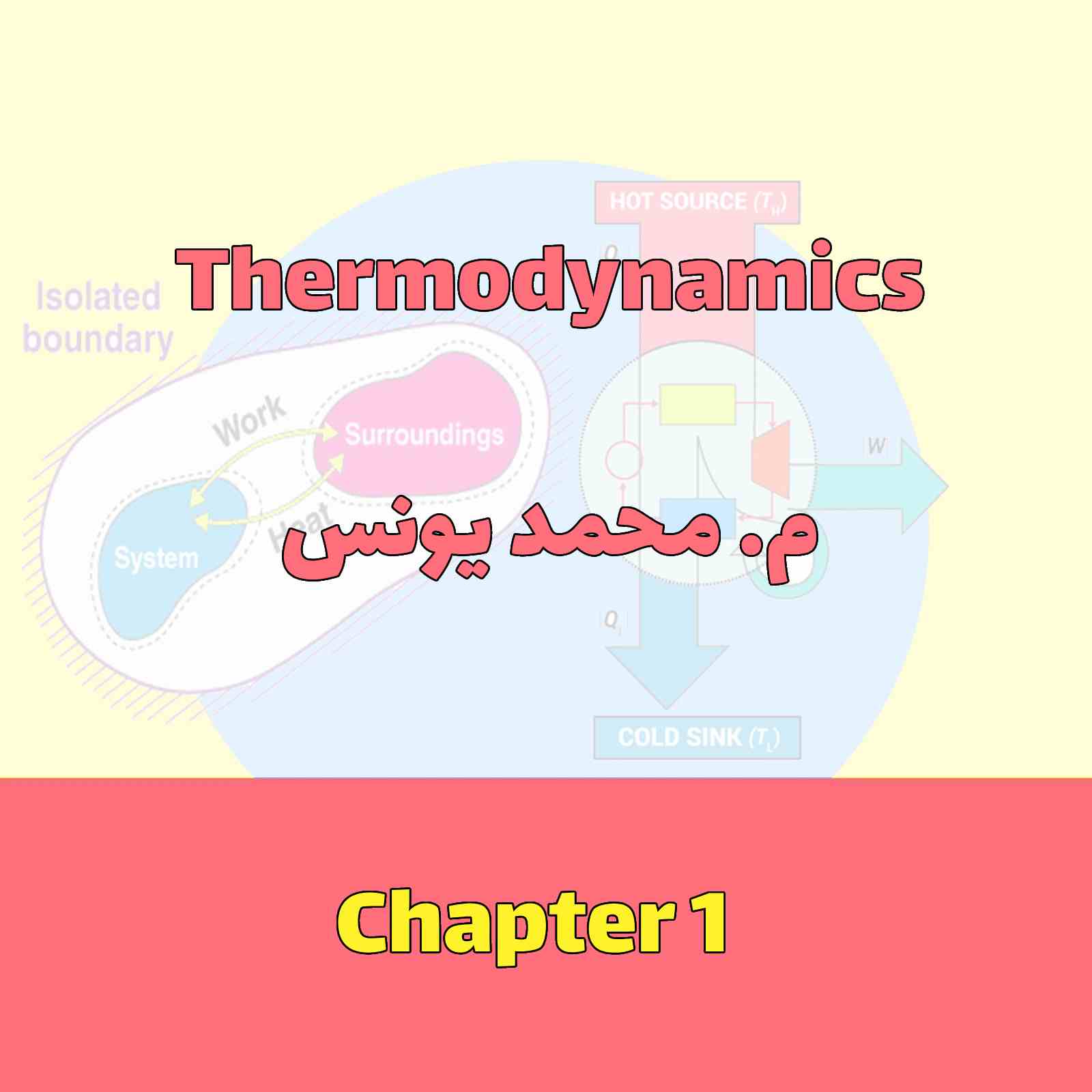 Thermo - Chapter 1