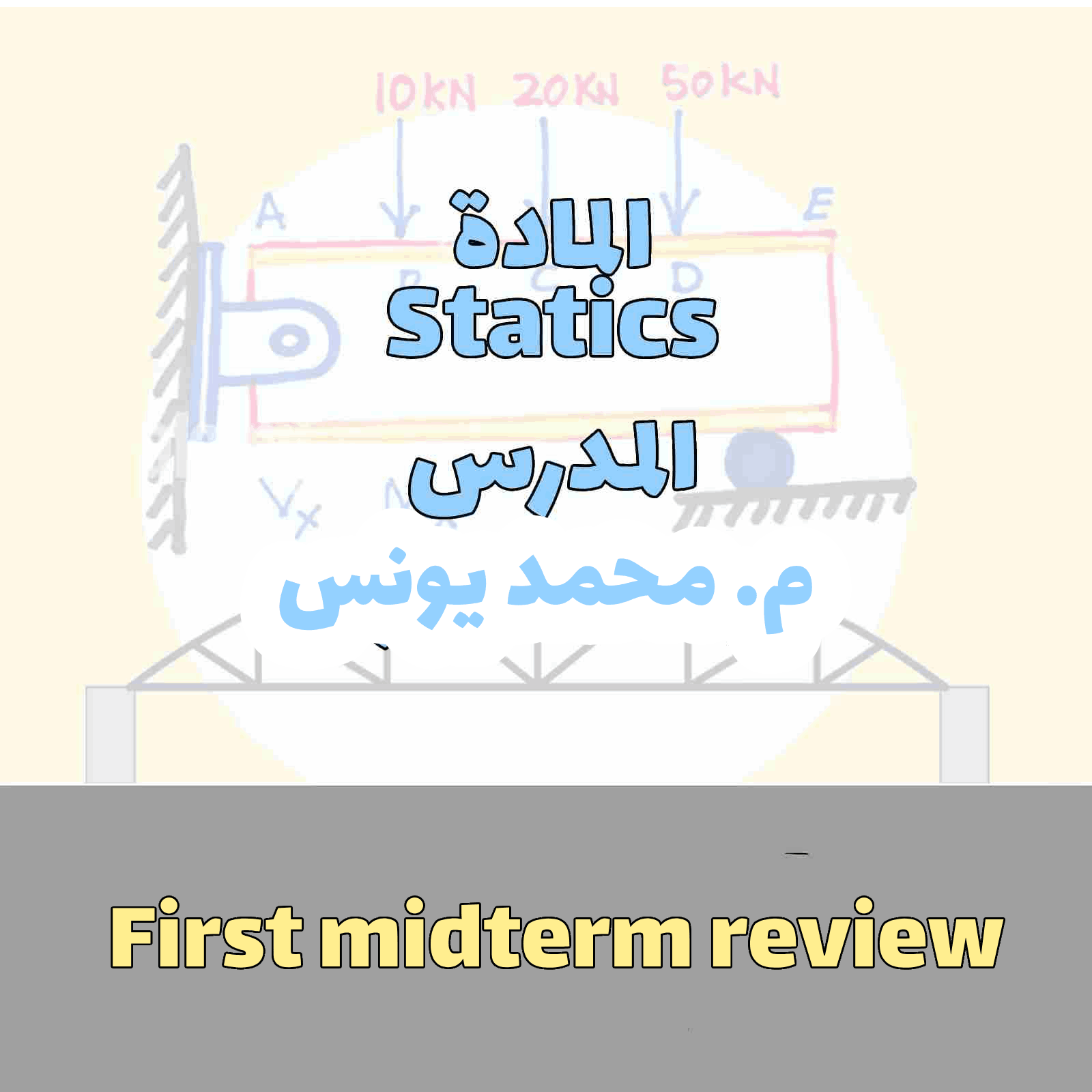 Statics - First midterm review