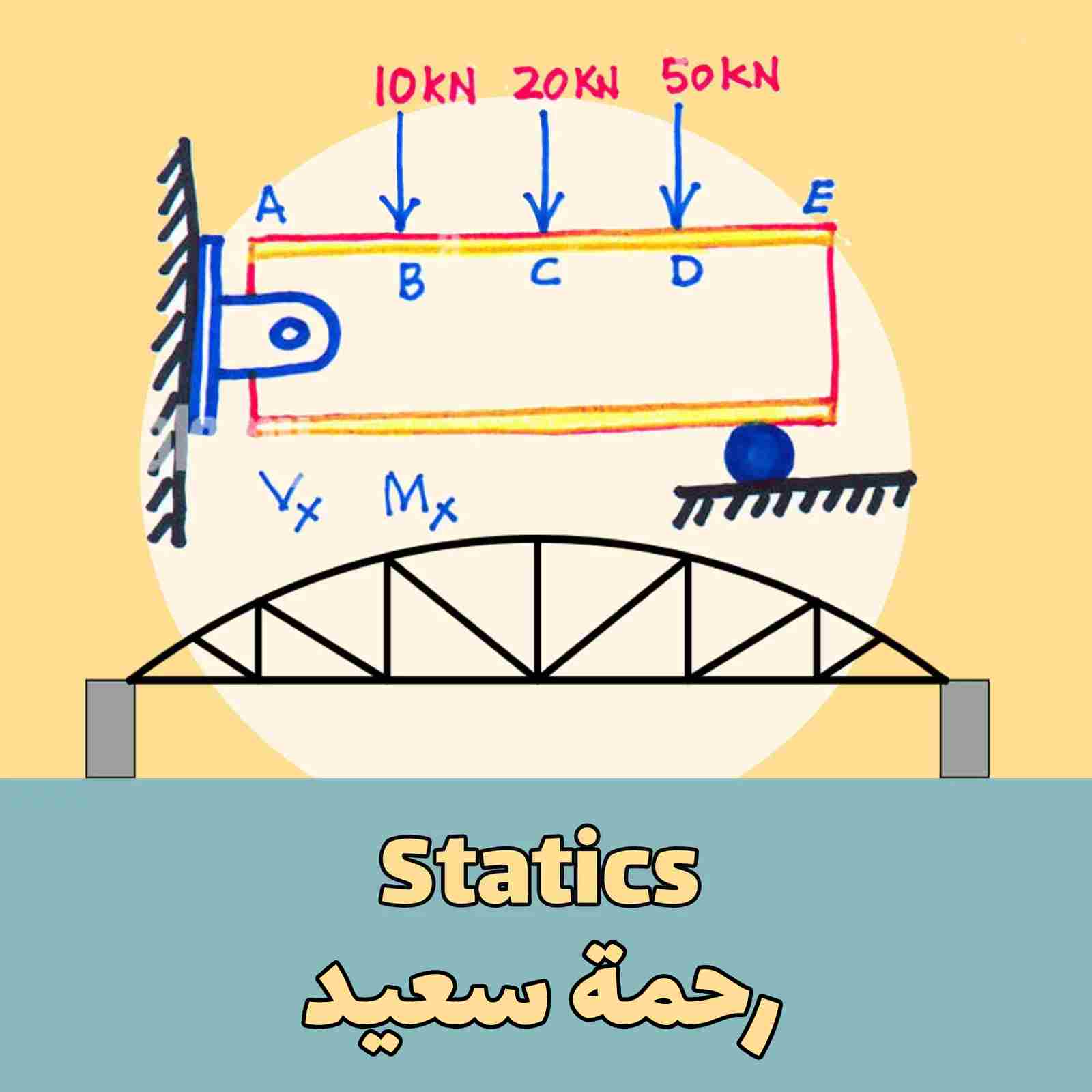 Statics - استاتيكا - رحمة سعيد